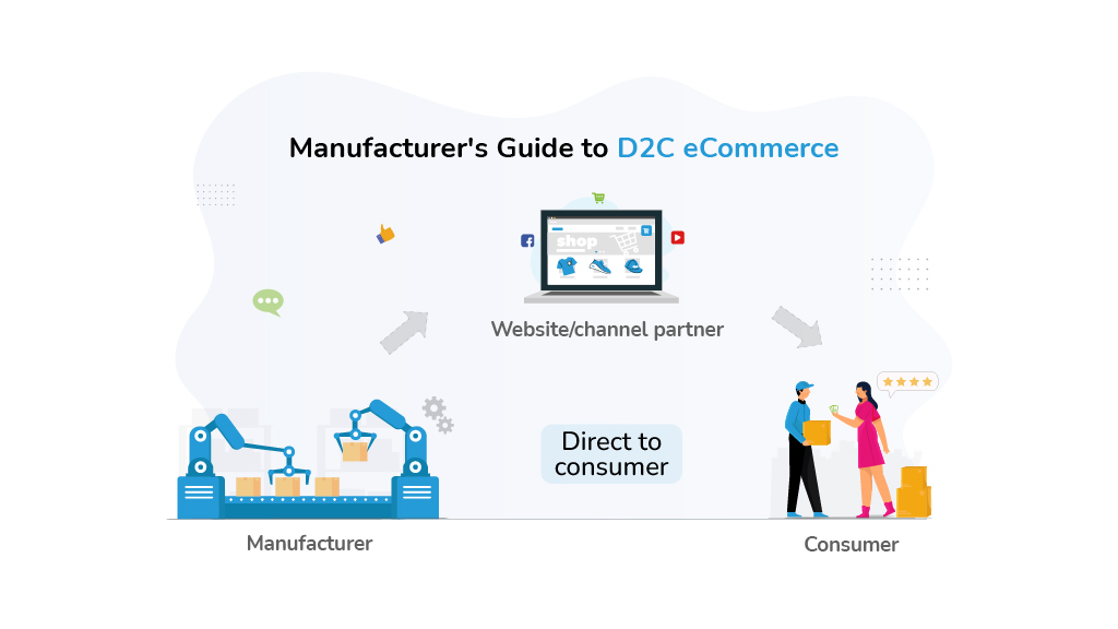 Ecommerce & D2C Services