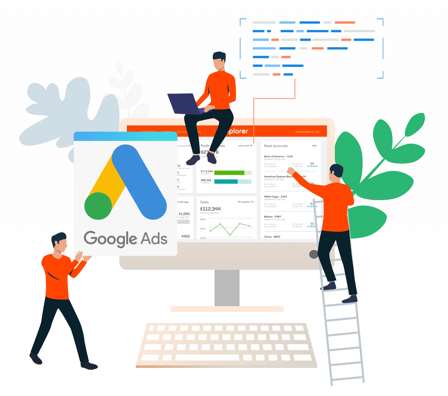 Google Adwords